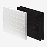 Coway Airmega AP-1512HH Air Purifier Replacement Filter Set, 1 Count (Pack of 1), White
